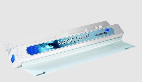 Flipchartfolie Legamaster Magic-Chart kariert 60cmx20m PP-Folie weiß 1 Rolle